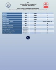 ABB'den 'şebeke suyu' a&ccedil;ıklaması