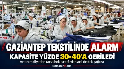 Gaziantep tekstilinde alarm: Kapasite yüzde 30-40’a geriledi
