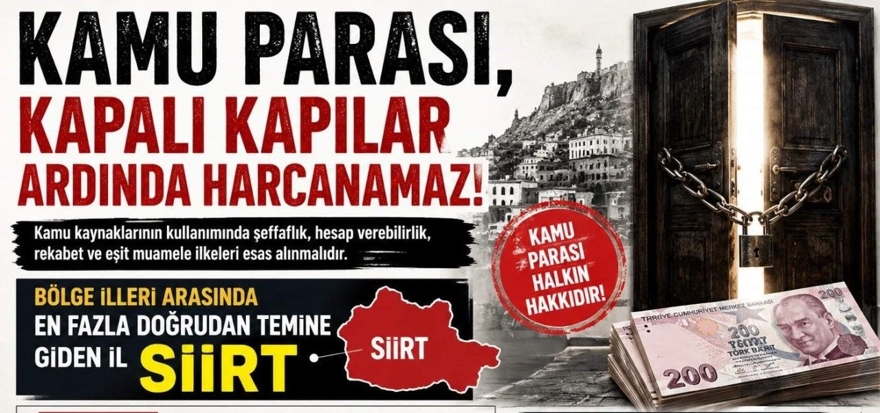 B&ouml;lge İller Arasında 2.176 Doğrudan Temin ile Birinci İl: SİİRT