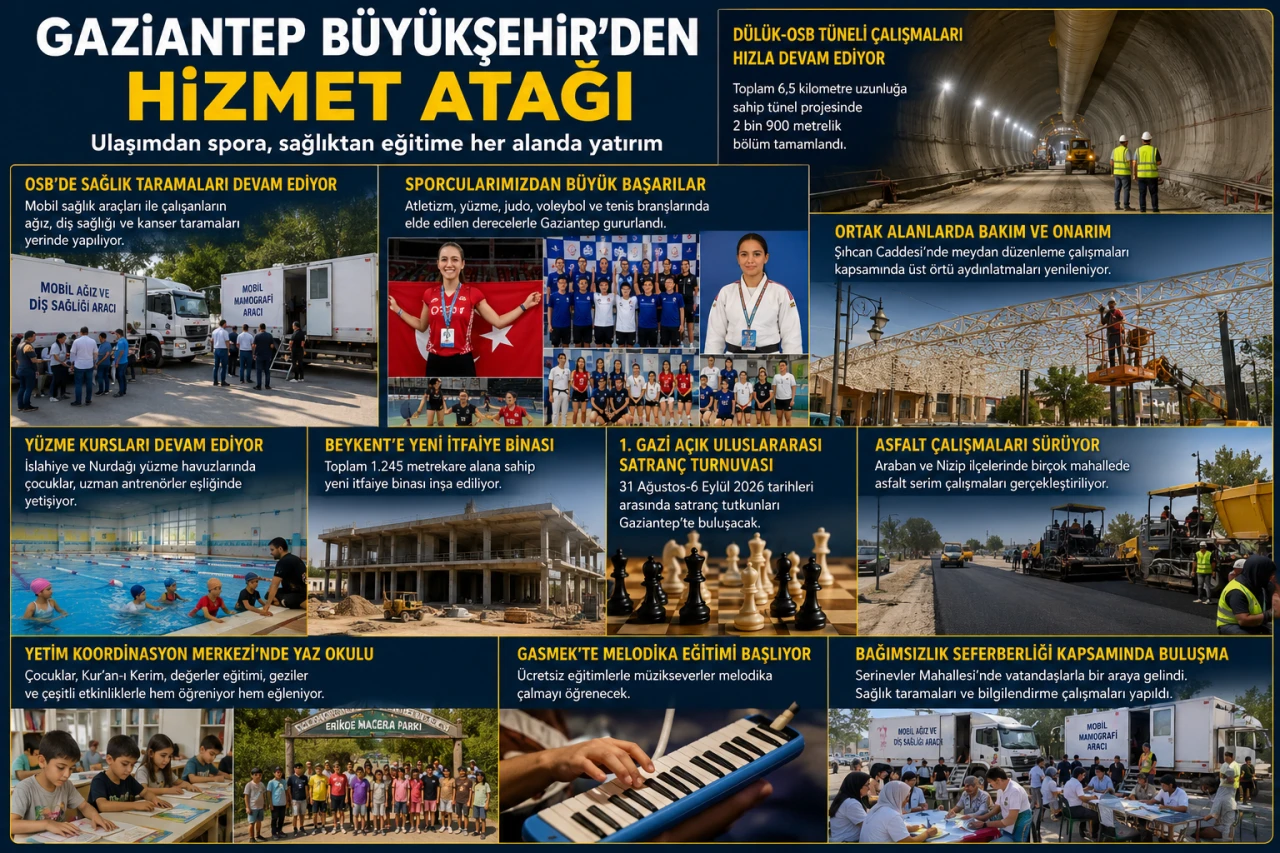 Gaziantep B&uuml;y&uuml;kşehir'den Hizmet Atağı: Ulaşımdan Spora, Sağlıktan Eğitime Her Alanda Yatırım
