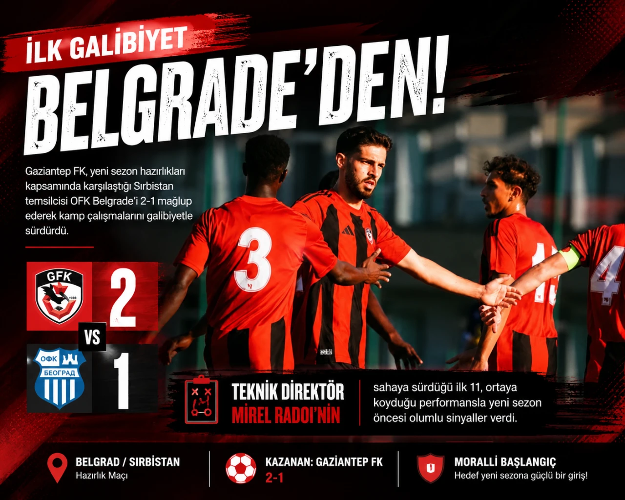 Gaziantep FK&rsquo;dan Belgrad&rsquo;da İlk Galibiyet! Yeni Sezon &Ouml;ncesi Umut Veren Performans