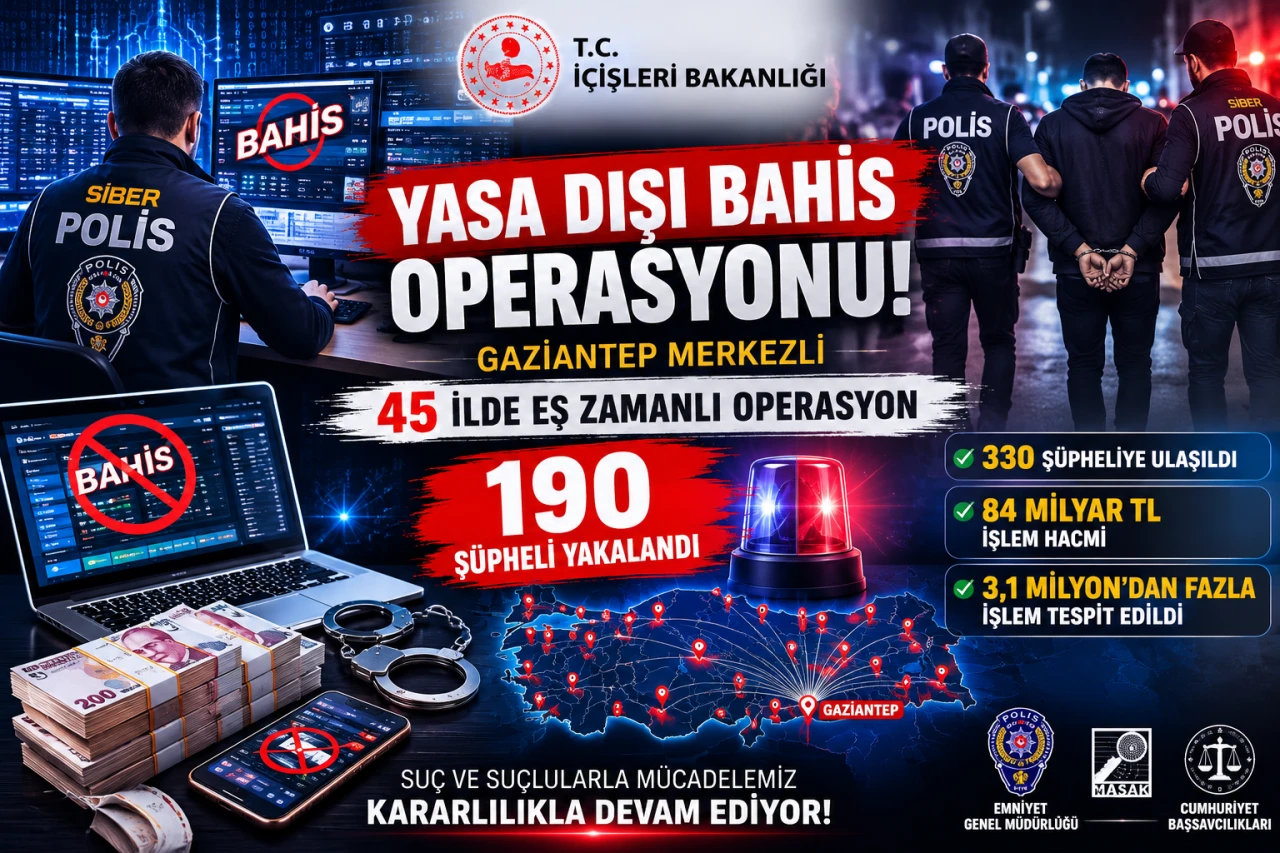 Gaziantep Merkezli Dev Operasyon: 45 İlde Yasa Dışı Bahis Ağına Darbe! 190 Ş&uuml;pheli Yakalandı