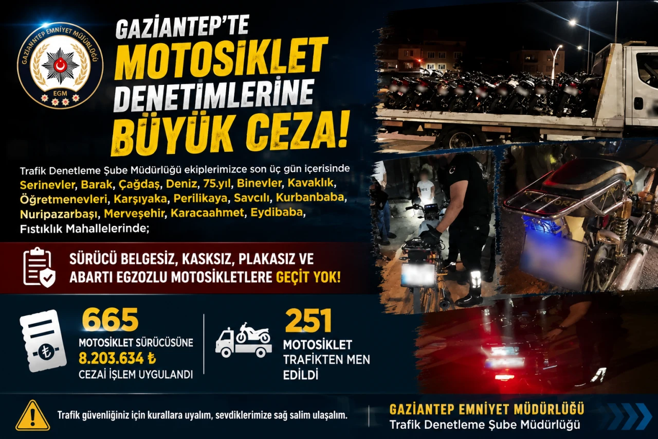 Gaziantep&rsquo;te 3 G&uuml;nde Motosiklet Denetimi: 665 S&uuml;r&uuml;c&uuml;ye 8,2 Milyon TL Ceza