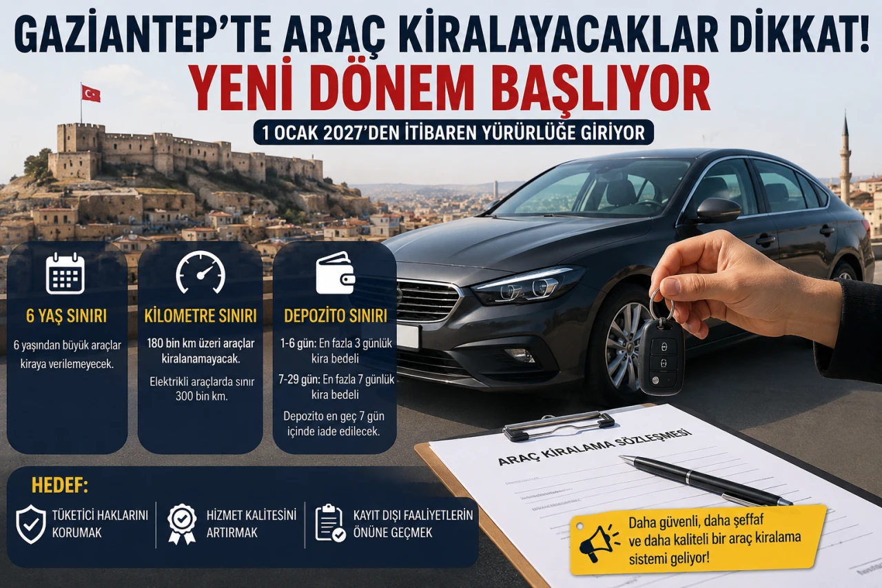 Gaziantep&rsquo;te Ara&ccedil; Kiralayacaklar Dikkat! Yeni D&ouml;nemde Yaş, Kilometre ve Depozito Sınırı Geliyor