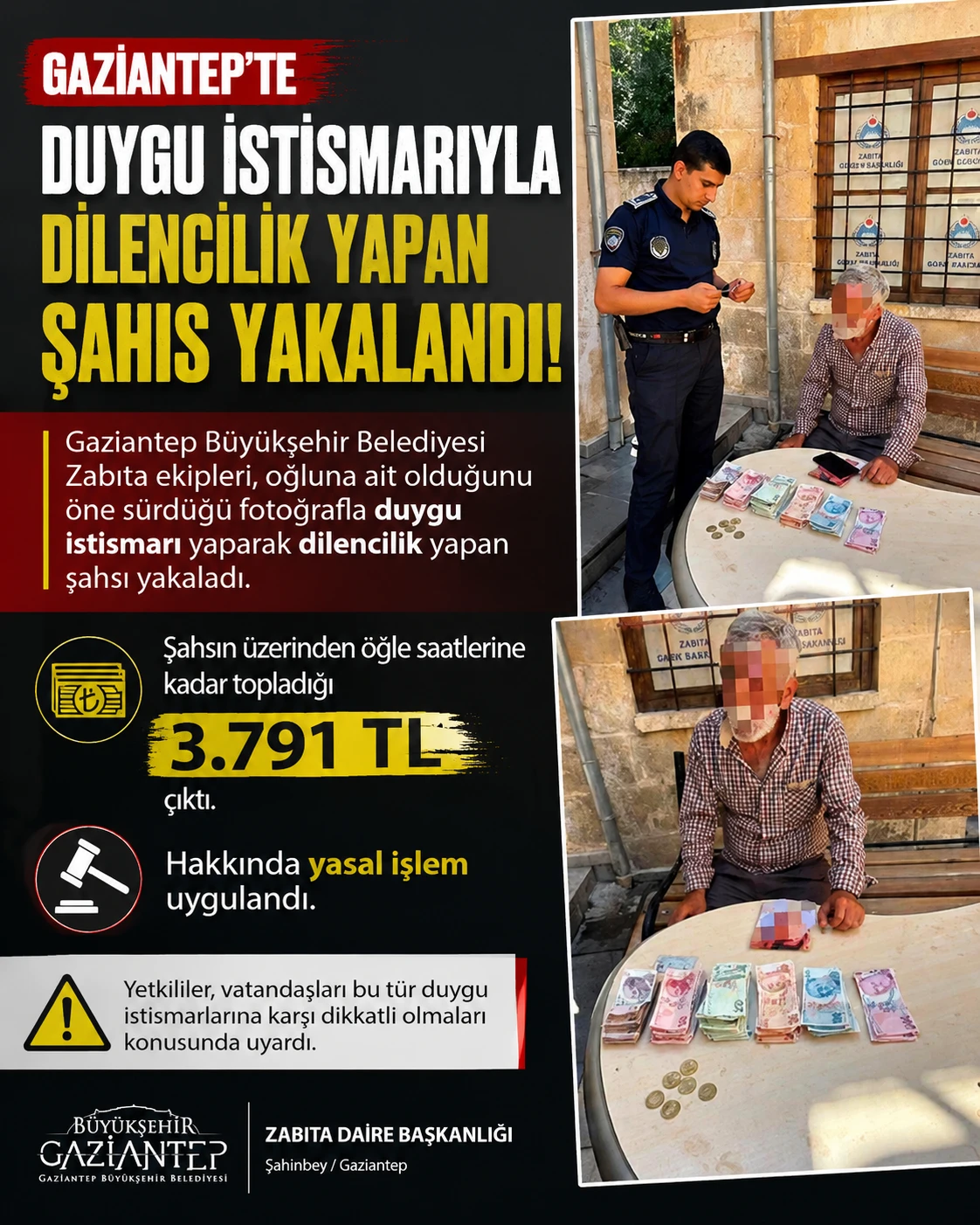 Gaziantep&rsquo;te Duygu İstismarıyla Dilencilik Yapan Şahıs Yakalandı