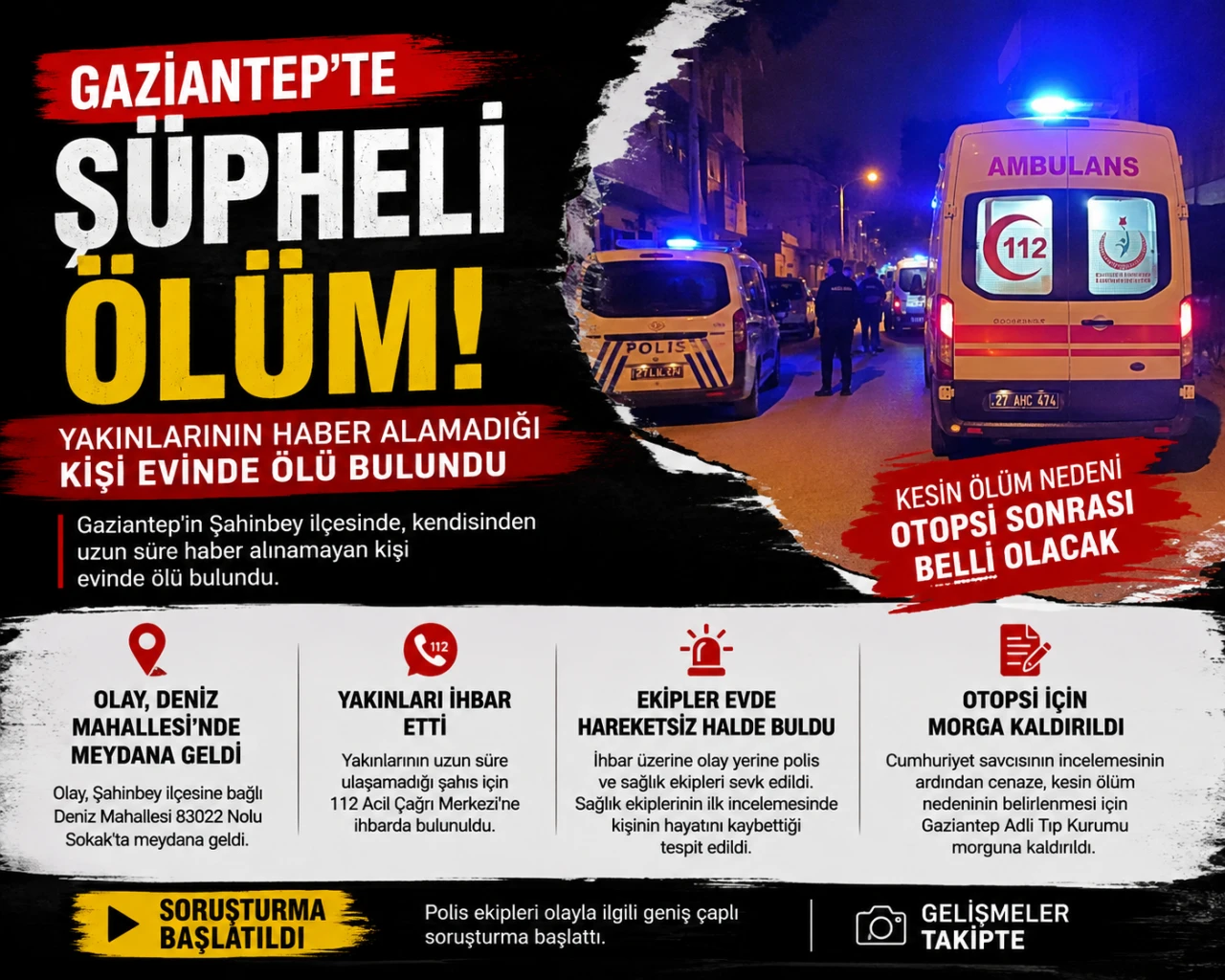 Gaziantep&rsquo;te Ş&uuml;pheli &Ouml;l&uuml;m: Yakınlarının Haber Alamadığı Kişi Evinde &Ouml;l&uuml; Bulundu
