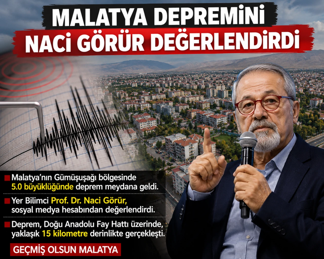 Naci G&ouml;r&uuml;r'den Malatya Depremi A&ccedil;ıklaması: "Kırılmamış Fay Segmentinde Meydana Geldi"