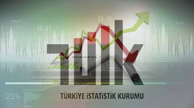 T&Uuml;İK Verileri A&ccedil;ıklandı! Gaziantep Ekonomisine Olumlu Sinyal