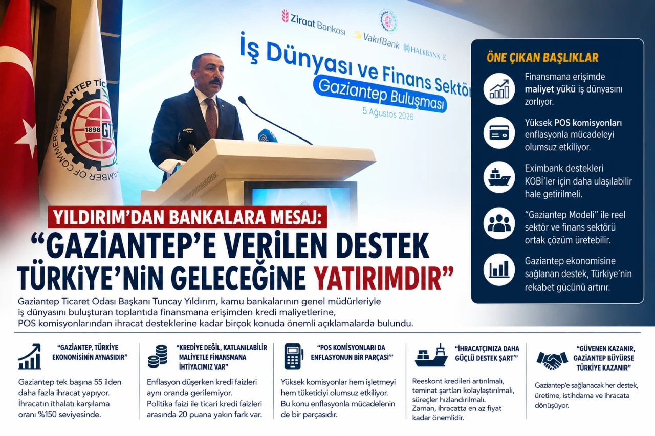 Tuncay Yıldırım'dan Bankalara Kritik Mesaj: "Gaziantep'e Verilen Destek T&uuml;rkiye'nin Geleceğine Yatırımdır"