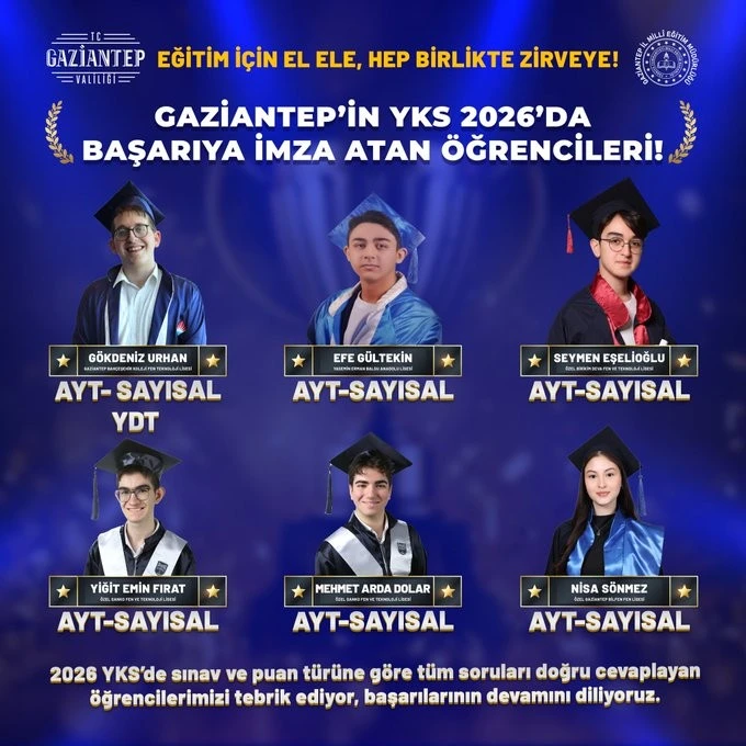 Vali Kemal &Ccedil;eber: "Gaziantep Eğitimde Bir Kez Daha Gurur Kaynağı Oldu"